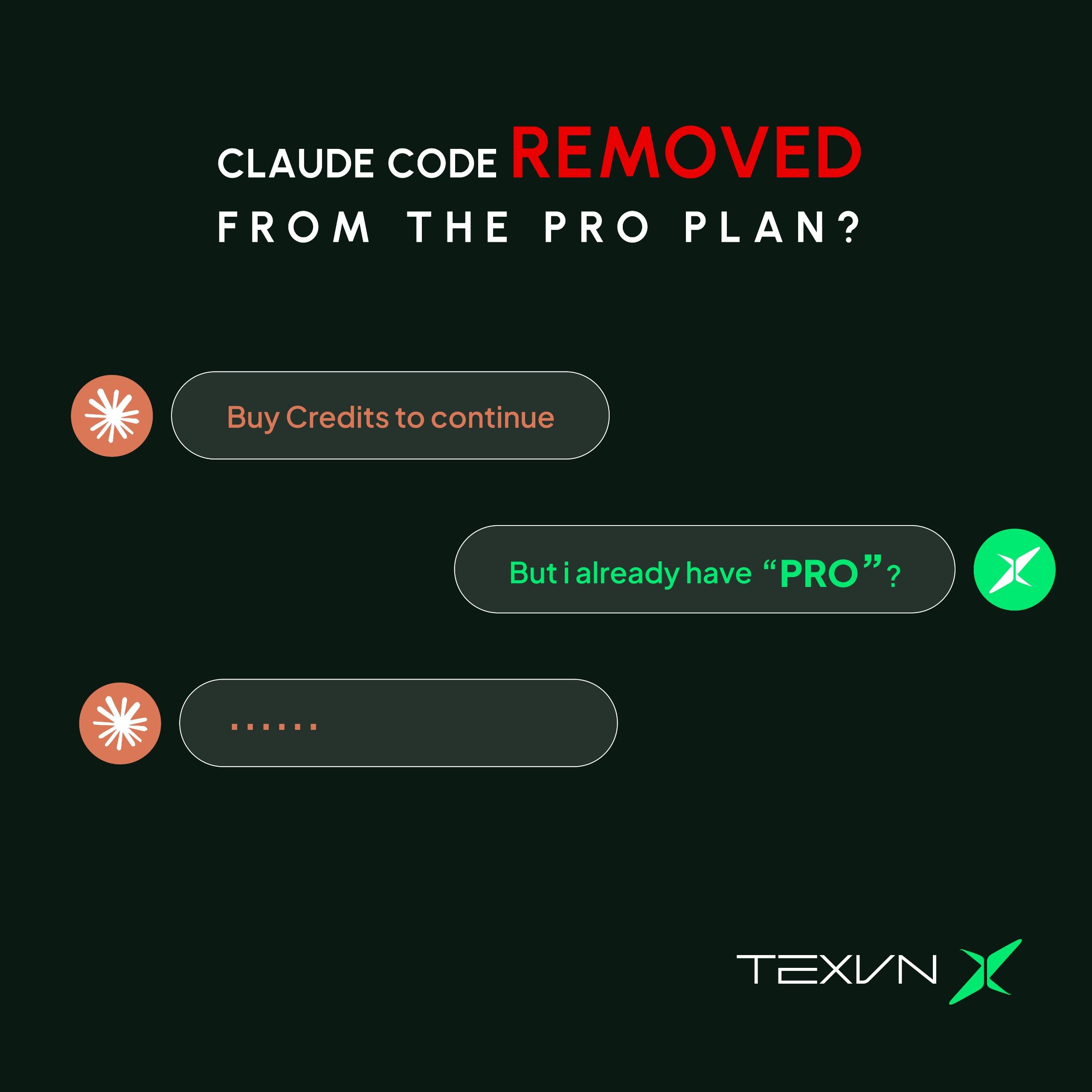 Claude code removed from the PRO plan?